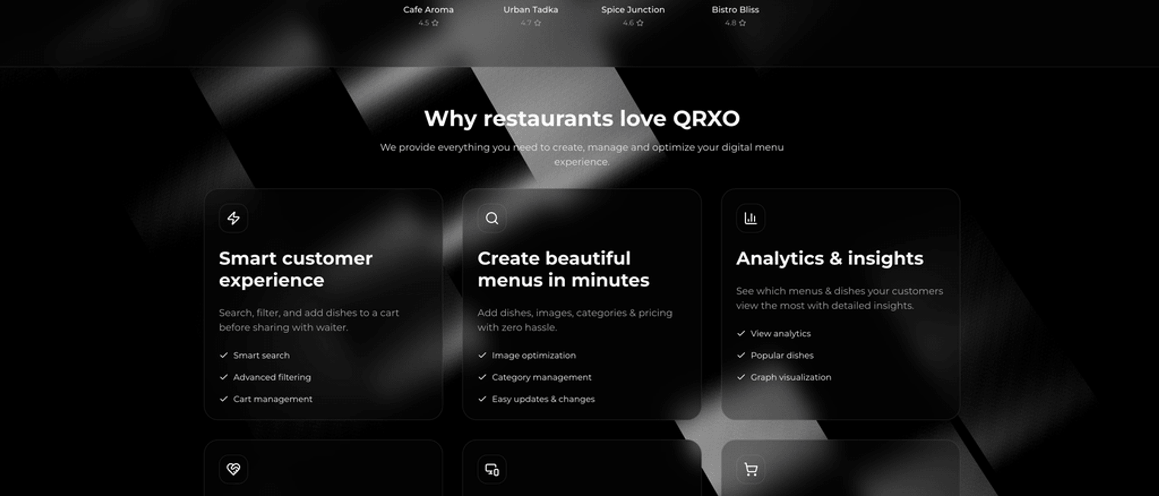 QRXO